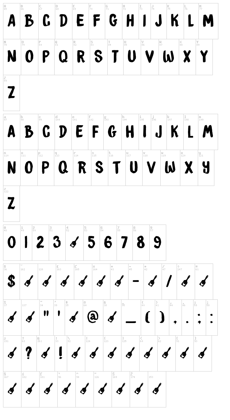 DK Brush Crush font map